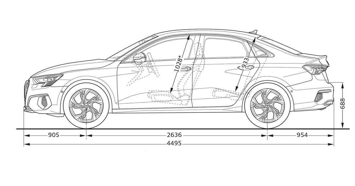 Audi A3 Limuzína - rozměry | Audi Česká republika